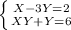 \left \{ {{X-3Y=2} \atop {XY+Y=6}
