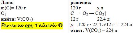 120 грамм угля сгорело,сколько литров углекислого газа образовалось? (н.у)