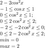 2-2cos^2x\\
-1\leq\cos x\leq1\\
0\leq\cos^2x\leq1;\\
0\leq2\cos^2x\leq2;\\
-2\leq-2\cos^2x\leq0;\\
0\leq2-2\cos^2x\leq2;\\
min=0\\
max=2