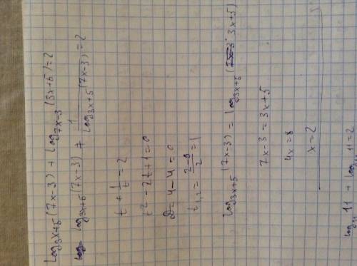 Hрешить уравнение log3x+5(7x-3)+log7x-3(3x+5)=2