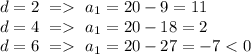 d=2\ =\ a_1=20-9=11\\
d=4\ =\ a_1=20-18=2\\
d=6\ =\ a_1=20-27=-7