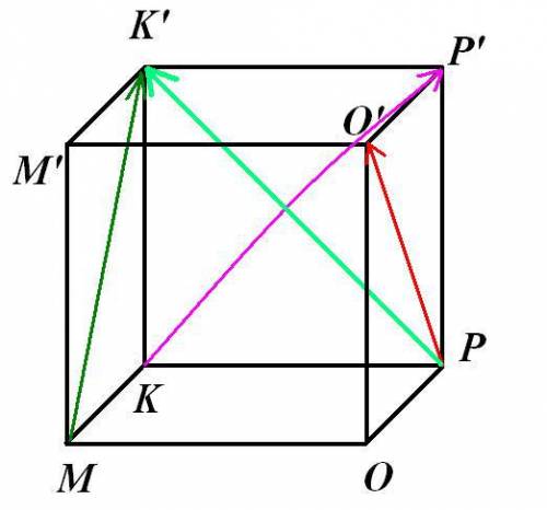 Дан куб mkpom1k1p1o1. разложением какого вектора является mk1+po1-kp1 ?