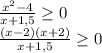 \frac{ x^{2} - 4}{x+1,5} \geq 0 \\ 
 \frac{ (x-2)(x+2)}{x+1,5} \geq 0 \\