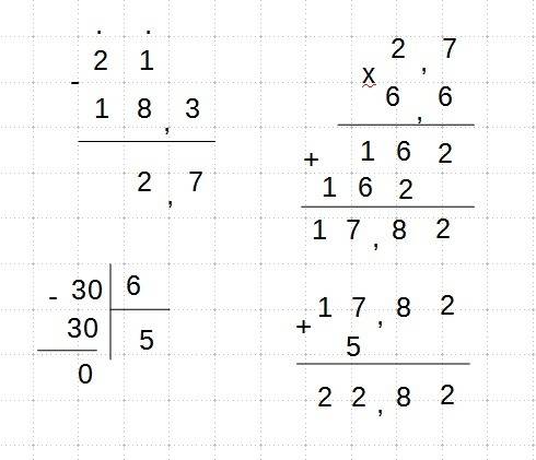 (21-18,3)*6,6+3: 0,6= в столбик с действиями