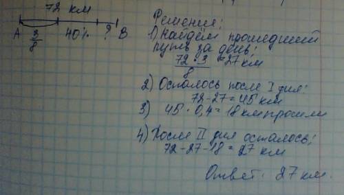 Туристы планировали пройти 72 км. в первый день пути они всего 3/8пути, во второй день 40% оставшего