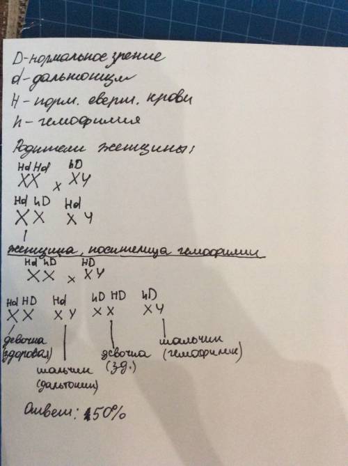Решите в х-хромосоме человека могут располагаться рецессивные гены, определяющие развитие гемофилии