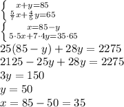 \left \{ {{x+y=85} \atop {\frac{5}{7} x+ \frac{4}{5} y=65}} \right. 
\\\
 \left \{ {{x=85-y} \atop {5\cdot5 x+ 7\cdot4 y=35\cdot 65}} \right. 
\\\
25(85-y)+28 y=2275
\\\
2125-25y+28 y=2275
\\\
3 y=150
\\\
y=50
\\\
x=85-50=35