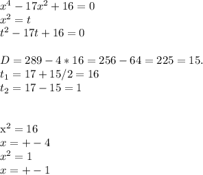 x^4-17x^2+16=0 \\ x^2=t\\ t^2-17t+16=0\\\\ D=289-4*16=256-64=225=15.\\ t_1=17+15/2=16\\ t_2=17-15=1 \\\\

x^2=16\\x=+-4\\
x^2=1\\
x=+-1


