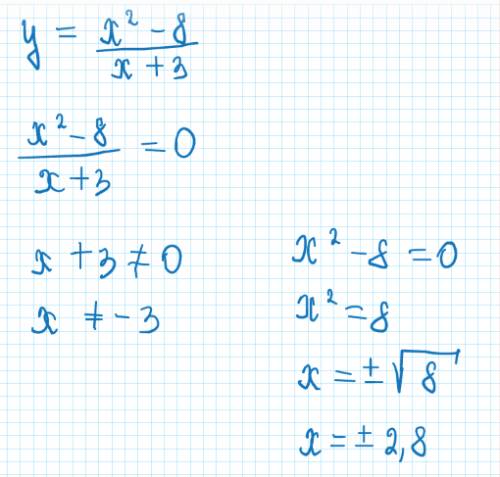 Постройте график функции y=x^2-8/x+3 (x^2-8 и x+3, записаны дробью) , надо, все свои , заранее