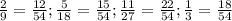 \frac{2}{9} = \frac{12}{54} ; 
 \frac{5}{18} = \frac{15}{54} ;
 \frac{11}{27} = \frac{22}{54} ;
 \frac{1}{3} = \frac{18}{54}