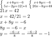 \left \{ {{x+8y=-6} \atop {5x-2y=12}|*4} \right. 
 \left \{ {{x+8y=-6} \atop {20x-8y=48}} \right. \\ 21x=42 \\ x=42/21=2 \\ 
x+8y=-6 \\ 8y=-6-x \\ y= \frac{-6-x}{8} =
\frac{-6-2}{8} =-1
