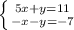 \left \{ {{5x+y=11} \atop {-x-y=-7}} \right.