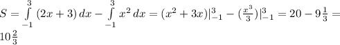 S=\int\limits^3_{-1} {(2x+3)} \, dx- \int\limits^3_{-1} { x^{2} } \, dx =( x^{2} +3x) |_{-1}^{3}-( \frac{x^{3}}{3})|_{-1}^{3}=20-9 \frac{1}{3} = \\ 
10 \frac{2}{3} \\