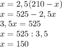 x = 2,5(210 - x) \\ 
x = 525 - 2,5x \\ 
3,5x = 525 \\ 
x = 525 : 3,5 \\ 
x = 150 \\
