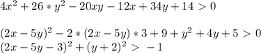 4x^2+26*y^2-20xy-12x+34y+14\ \textgreater \ 0 \\\\ 
(2x-5y)^2 -2*(2x-5y)*3+9 + y^2+4y+5 \ \textgreater \ 0 \\
 (2x-5y-3)^2 + (y+2)^2 \ \textgreater \ - 1 \\
