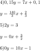 4)0,15y=7x+0,1 \\ \\ y= \frac{140}{3}x+ \frac{2}{3} \\ \\ 
5) 2y=3 \\ \\ y=0x+ \frac{3}{2} \\ \\ 
6) 0y=10x-1