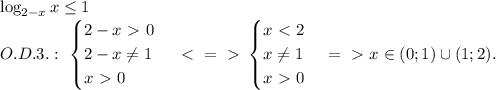 \log_{2-x}x \leq 1 \\ O.D.3.:\ 
\begin{cases} 2-x\ \textgreater \ 0 \\ 2-x \neq 1 \\ x\ \textgreater \ 0 \end{cases} \ \textless \ =\ \textgreater \ \begin{cases} x\ \textless \ 2 \\ x \neq 1 \\ x\ \textgreater \ 0 \end{cases} =\ \textgreater \ x \in (0;1) \cup (1;2).