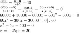 \frac{6000}{x} = \frac{6000}{x+5} +60\\
 \frac{6000(x+5)}{(x+5)x}- \frac{6000x}{x(x+5)}- \frac{60x(x+5)}{x(x+5)} =0\\
6000x+30000-6000x-60x^2-300x=0\\
60x^2+300x-30000=0|:60\\
x^2+5x-500=0\\
x=-25; x=20