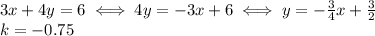 3x+4y=6 \iff 4y=-3x+6 \iff y=- \frac{3}{4}x+ \frac{3}{2} \\ 
k=-0.75