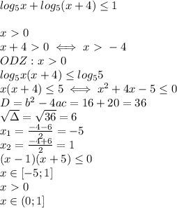 log_5x+log_5(x+4) \leq 1 \\ 
ОДЗ \\ 
x\ \textgreater \ 0 \\ 
x+4\ \textgreater \ 0 \iff x\ \textgreater \ -4 \\ 
ODZ:x \ \textgreater \ 0 \\ 
log_5x(x+4) \leq log_55 \\ 
x(x+4) \leq 5 \iff x^2+4x-5 \leq 0 \\ 
D=b^2-4ac=16+20=36 \\ 
 \sqrt{\Delta} = \sqrt{36}=6 \\ 
x_1= \frac{-4-6}{2}=-5 \\ 
x_2= \frac{-4+6}{2}=1 \\ (x-1)(x+5) \leq 0 \\ 
x \in [-5;1] \\ x\ \textgreater \ 0 \\ x \in (0;1]