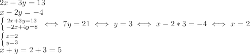 2x+3y=13 \\ x-2y=-4 \\ 
 \left \{ {{2x+3y=13} \atop {-2x+4y=8}} \right. 
\iff 7y=21 \iff y=3 \iff x-2*3=-4 \iff x=2 \\ 
 \left \{ {{x=2} \atop {y=3}} \right. \\ 
x+y=2+3=5 \\