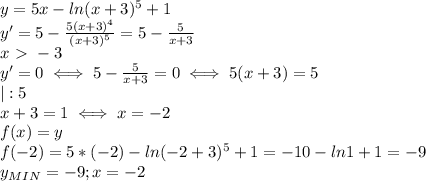 y=5x-ln(x+3)^5+1 \\ 
y'=5- \frac{5(x+3)^4}{(x+3)^5}=5- \frac{5}{x+3} \\ x\ \textgreater \ -3 \\ 
y'=0 \iff 5- \frac{5}{x+3}=0 \iff 5(x+3)=5 \\ 
|:5 \\ 
x+3=1 \iff x=-2 \\ 
f(x)=y \\ 
f(-2)=5*(-2)-ln(-2+3)^5+1=-10-ln1+1=-9 \\ 
y_{MIN}=-9;x=-2