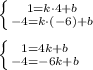 \left \{ {{1 = k\cdot4 + b} \atop {- 4 = k\cdot (-6) + b}} \right.
 \\ \\ \left \{ {{1 =4k + b} \atop {- 4 =-6k + b}} \right. \\