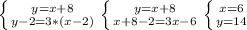 \left \{ {{y=x+8} \atop {y-2=3*(x-2)}} \right.
 \left \{ {{y=x+8} \atop {x+8-2=3x-6}} \right. 
 \left \{ {{x=6} \atop {y=14}} \right.