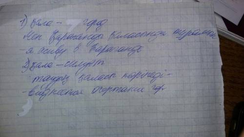 Билет № 5 берілген омонимдердің мағынасын түсіндіріңіз, бір омониммен бірнеше сөз тіркес құраңыз. қа