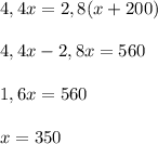 4,4x=2,8(x+200)\\\\4,4x-2,8x=560\\\\1,6x=560\\\\x=350



