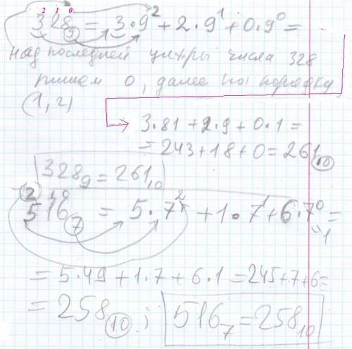 Переведите в десятичную систему данные числа ; (328)9 и (516)7. и дайте подробное объяснение ,мне са