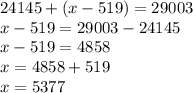 24145+(x-519)=29003
\\x-519=29003-24145
\\x-519=4858
\\x=4858+519
\\x=5377