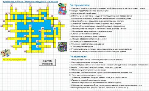 Кроссворд по технологии на тему материаловедение с вопросами и ответами
