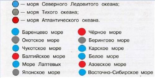 Скарты в учебнике определите к каким океанам относятся перечисленные ниже моря. отметьте пользуясь у