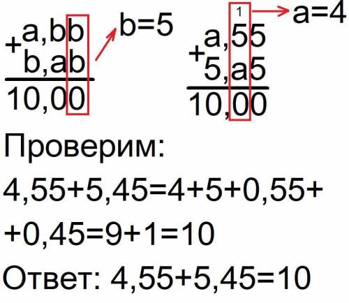 Найдите решение числового ребуса a,bb + b,ab = 10, где a и b - различные цифры