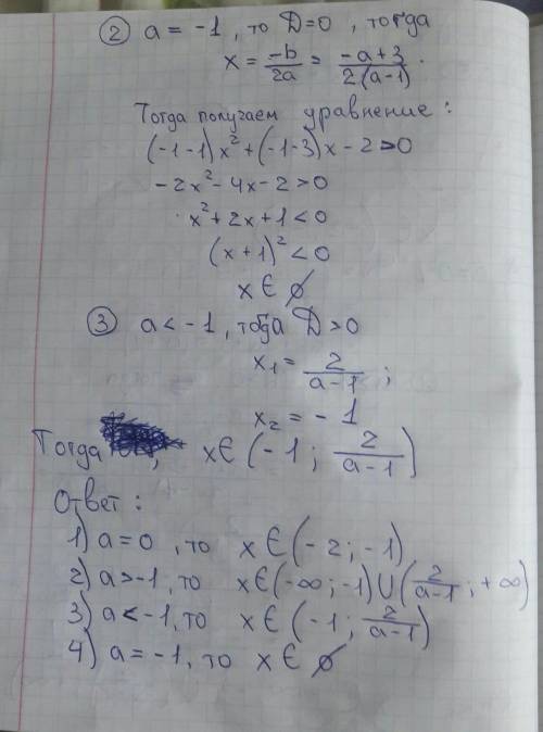 Решите неравенство (a-1)x^2+(a-3)x-2> 0 при всех значениях параметра а