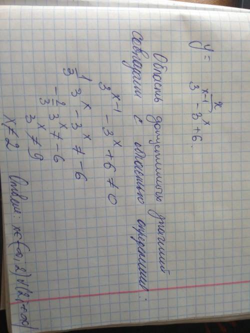Найдите область определения функции <img src=