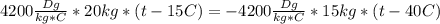 4200 \frac{Dg}{kg*C}*20kg*(t-15C)=-4200 \frac{Dg}{kg*C}*15kg*(t-40C)
