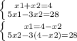 \left \{ {{x1+x2=4} \atop {5x1-3x2=28}} \right. \\ 
 \left \{ {{x1=4-x2} \atop {5x2-3(4-x2)=28}} \right.