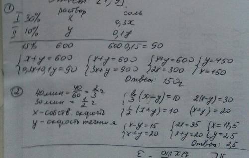 как решать эти 1. смешали 30% - ный и 10% - ный растворы соли и получили 600 г 15% - ного раствор