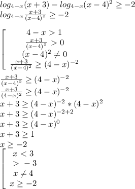 log_{4-x}(x+3)-log_{4-x}(x-4)^2 \geq -2\\
log_{4-x}\frac{x+3}{(x-4)^2} \geq -2\\


 \left[\begin{array}{ccc}4-x\ \textgreater \ 1\\\frac{x+3}{(x-4)^2}\ \textgreater \ 0\\(x-4)^2 \neq 0\\\frac{x+3}{(x-4)^2} \geq (4-x)^{-2}\end{array}\right\\
\\ \frac{x+3}{(x-4)^2} \geq (4-x)^{-2}\\
\frac{x+3}{(4-x)^2} \geq (4-x)^{-2}\\
x+3\geq(4-x)^{-2}*(4-x)^2\\
x+3 \geq (4-x)^{-2+2}\\
x+3 \geq (4-x)^0\\
x+3 \geq 1\\
x \geq -2\\
 \left[\begin{array}{ccc}x\ \textless \ 3\\\x\ \textgreater \ -3\\x \neq 4\\x \geq -2\end{array}\right\\
