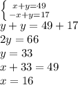 \left \{ {{x+y=49} \atop {-x+y=17}} \right. \\
y+y=49+17\\
2y=66\\
y=33\\
x+33=49\\
x=16