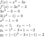 f(x)=x^3-3x\\
f'(x)=3x^2-3\\
3x^2-3=0\\
3(x^2-1)=0\\
x^2-1=0\\
x_1=1; \ \ \ x_2=-1\\ y_1=1^3-3*1=-2\\ y_2=(-1)^3-3*(-1)=2