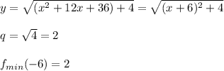 \\y=\sqrt{(x^2+12x+36)+4} = \sqrt{(x+6)^2+4}
\\
\\q=\sqrt4=2
\\
\\f_{min}(-6)=2