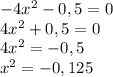 -4x^2-0,5=0\\
4x^2+0,5=0\\
4x^2=-0,5\\
x^2=-0,125\\