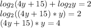 log_{2} (4y +15)+log_{2}y=2 \\ 
log_{2} ((4y +15)*y)=2 \\ 
(4y +15)*y= 4 \\ 
