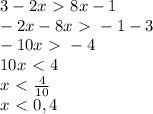 3-2x\ \textgreater \ 8x-1 \\ 
-2x - 8x \ \textgreater \ -1 - 3 \\ 
-10x\ \textgreater \ -4 \\ 
10x \ \textless \ 4 \\ 
x \ \textless \ \frac{4}{10} \\ 
x \ \textless \ 0,4 \\