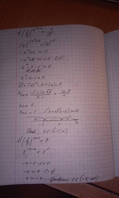 Решить неравенства 1)(1/4)^x^2-x< 1/16 2)(1/3)^x+2< 9
