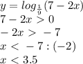 y=log_{ \frac{1}{9} }(7-2x) \\ 
7-2x\ \textgreater \ 0 \\ 
-2x\ \textgreater \ -7 \\ 
x\ \textless \ -7:(-2) \\ 
x\ \textless \ 3.5