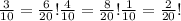 \frac{3}{10} = \frac{6}{20} !
 \frac{4}{10} = \frac{8}{20} !
 \frac{1}{10} = \frac{2}{20} !

